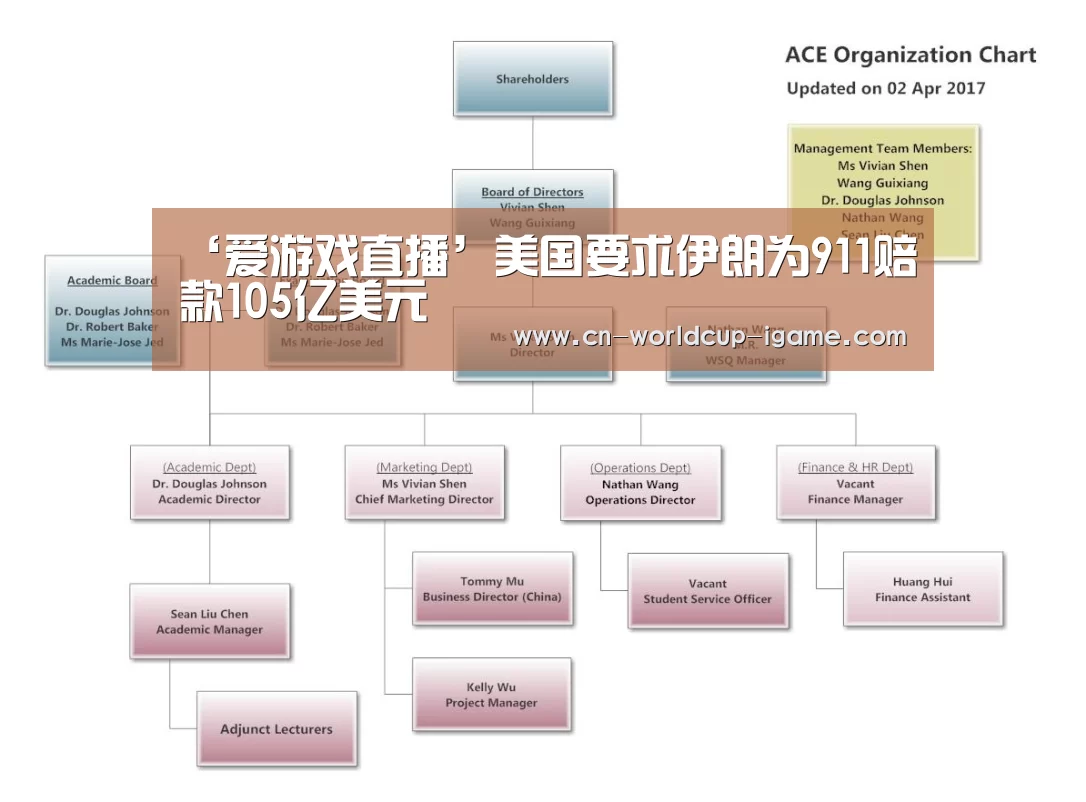 爱游戏app